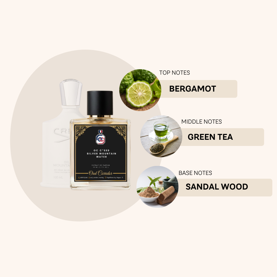 OC C*EED SILVER MOUNTAIN WATER