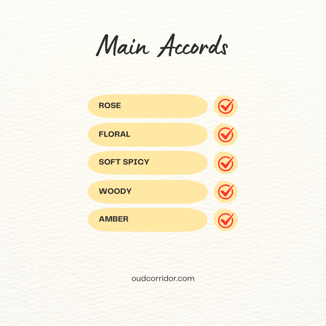 OC ROSE OF NO MAN'S LAND