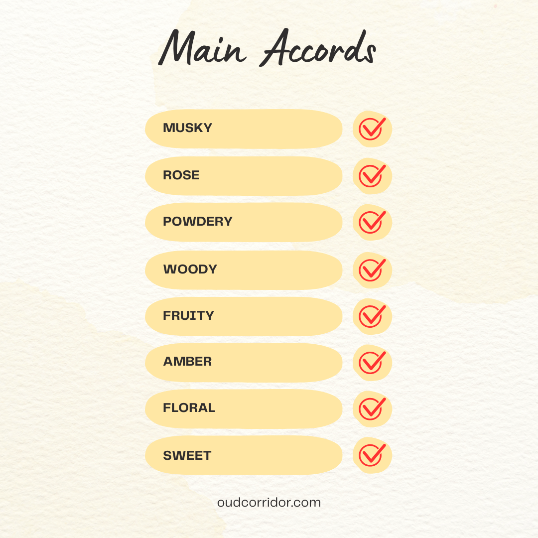 OC NARCISO RODRIGUEZ