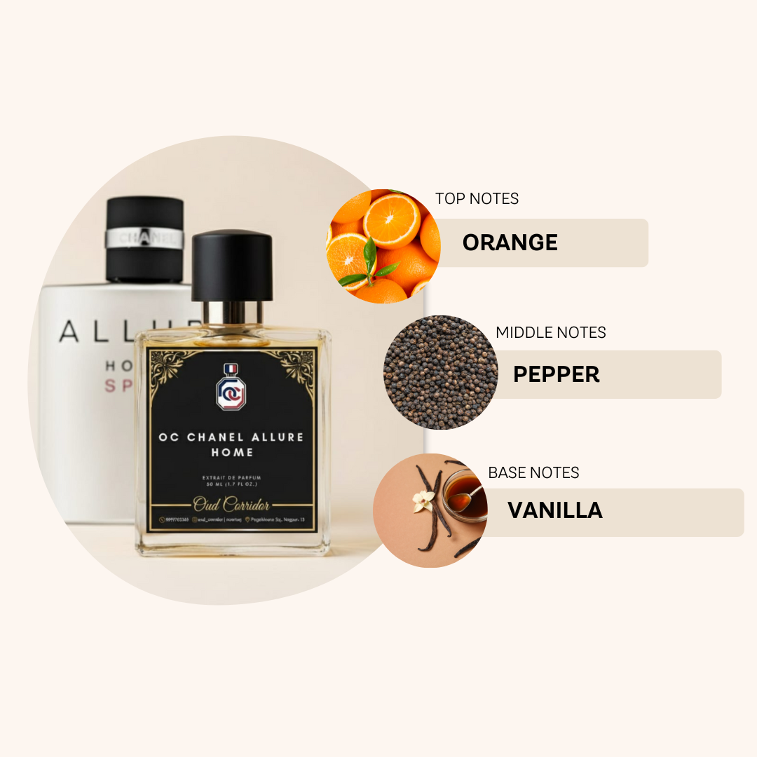 OC CHANEL ALLURE HOMME SPORT