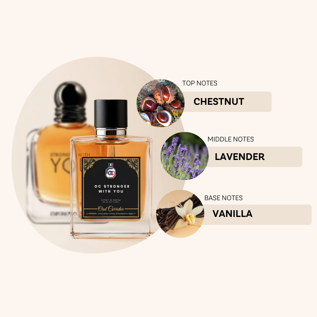 OC STRONGER WITH YOU