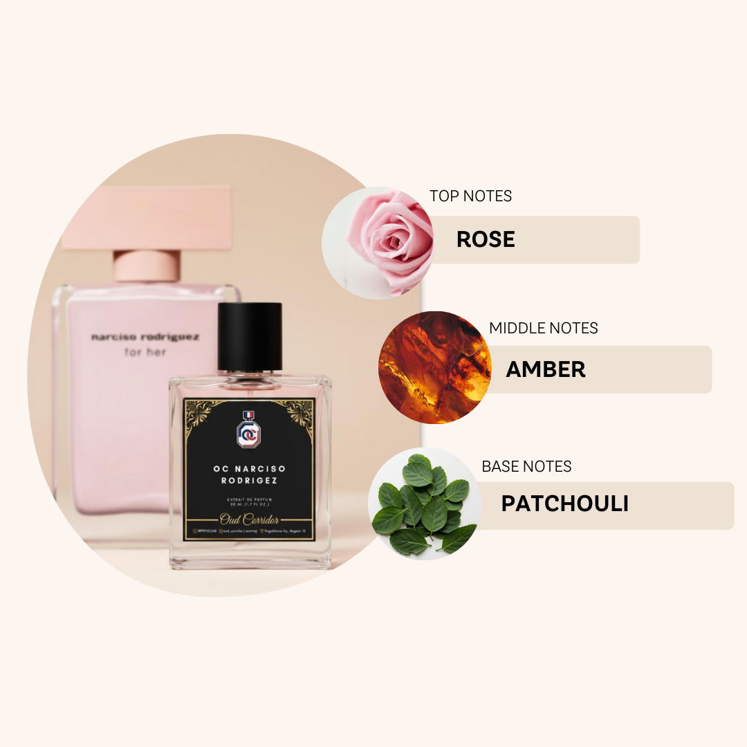 OC NARCISO RODRIGUEZ