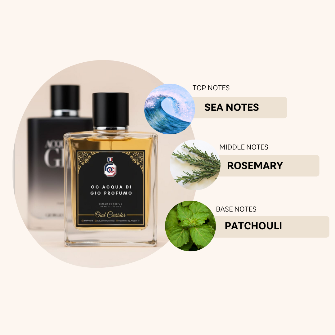 OC ACQUA DI GIO PROFUMO