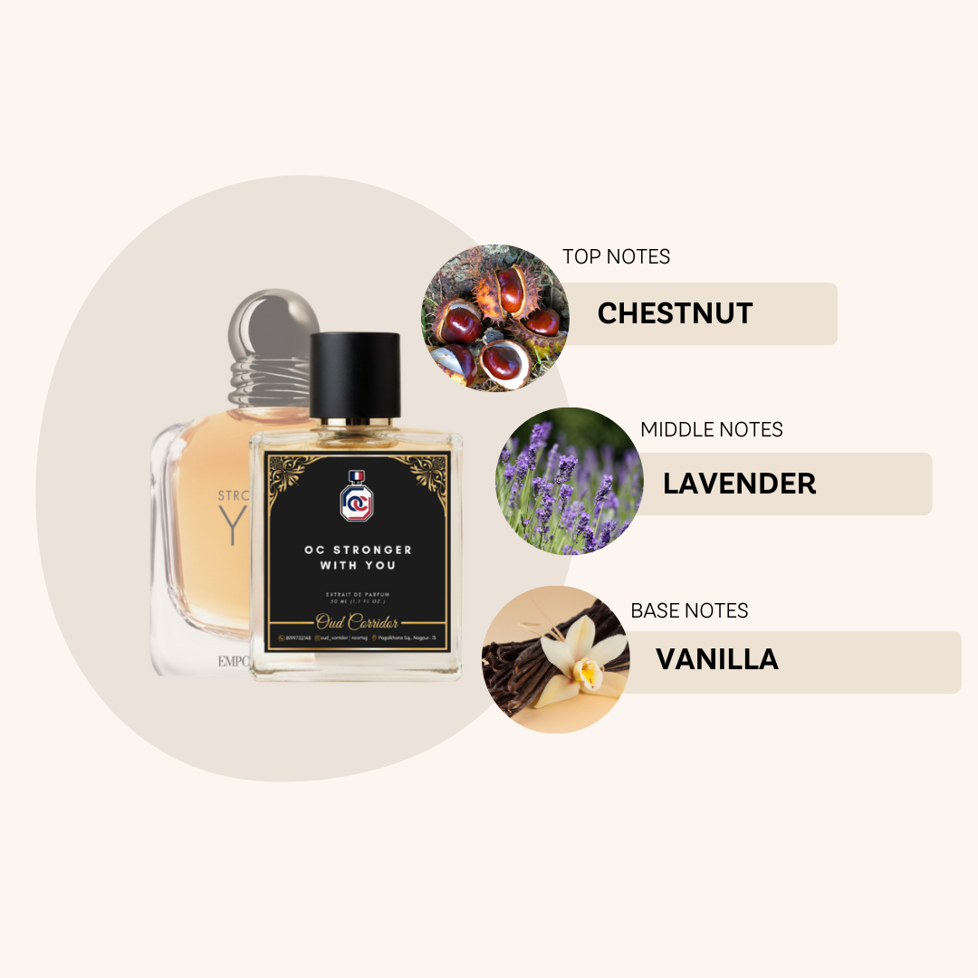 OC STRONGER WITH YOU