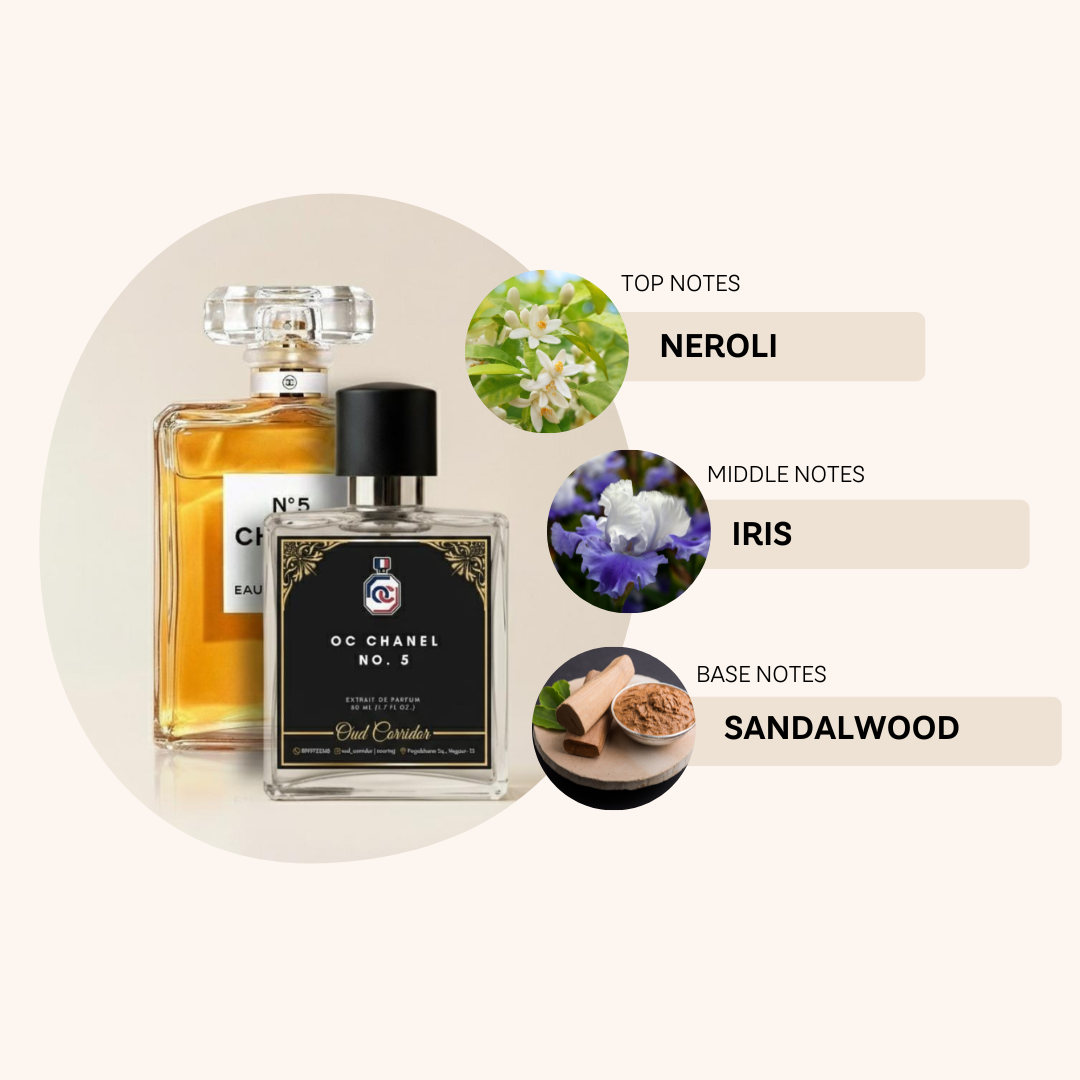 OC CHANEL NO. 5