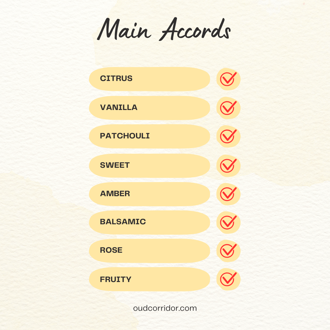 OC COCO MADEMOISELLE