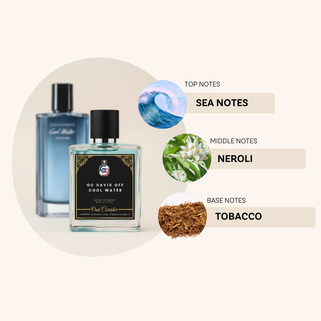 OC DAVIDOFF COOL WATER