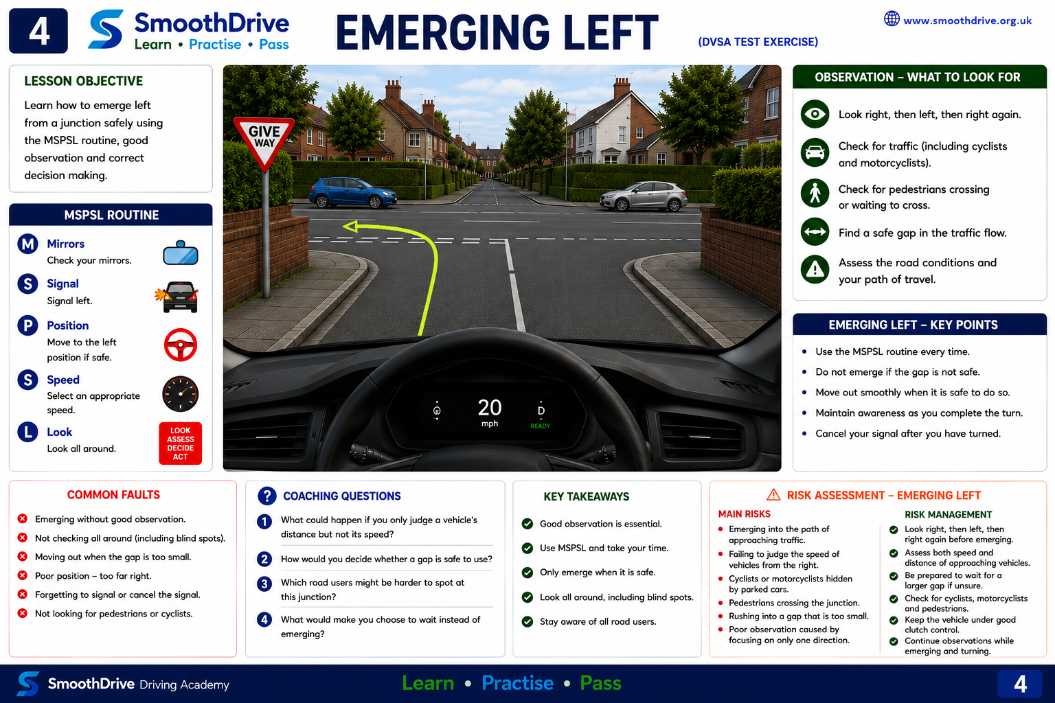 Learner Driver Workbook: Junctions, Emerging & Crossroads