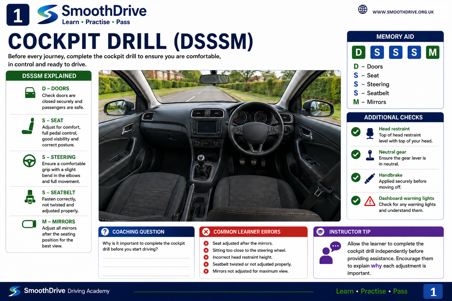 Learner Driver Workbook: Core Driving Skills & Vehicle Control
