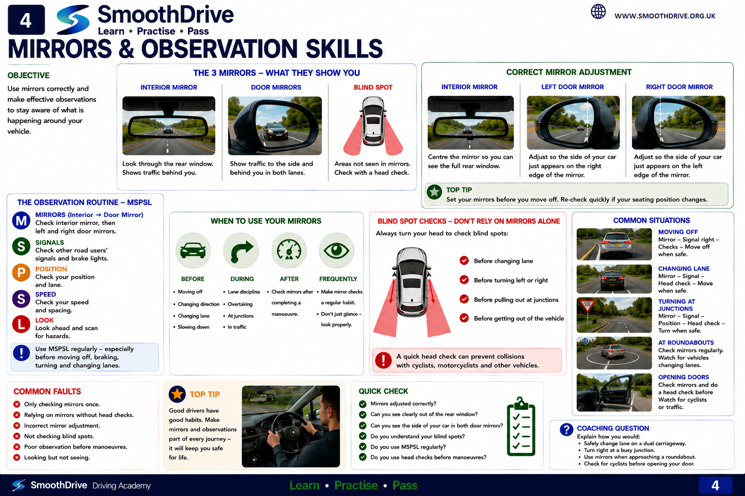 Learner Driver Workbook: Core Driving Skills & Vehicle Control