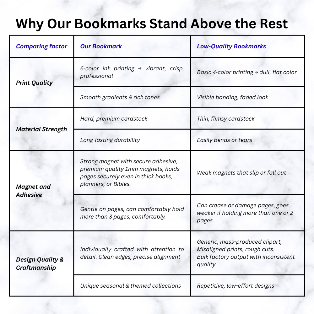 Santa in Starland – Christmas Edition Premium Magnetic Bookmark