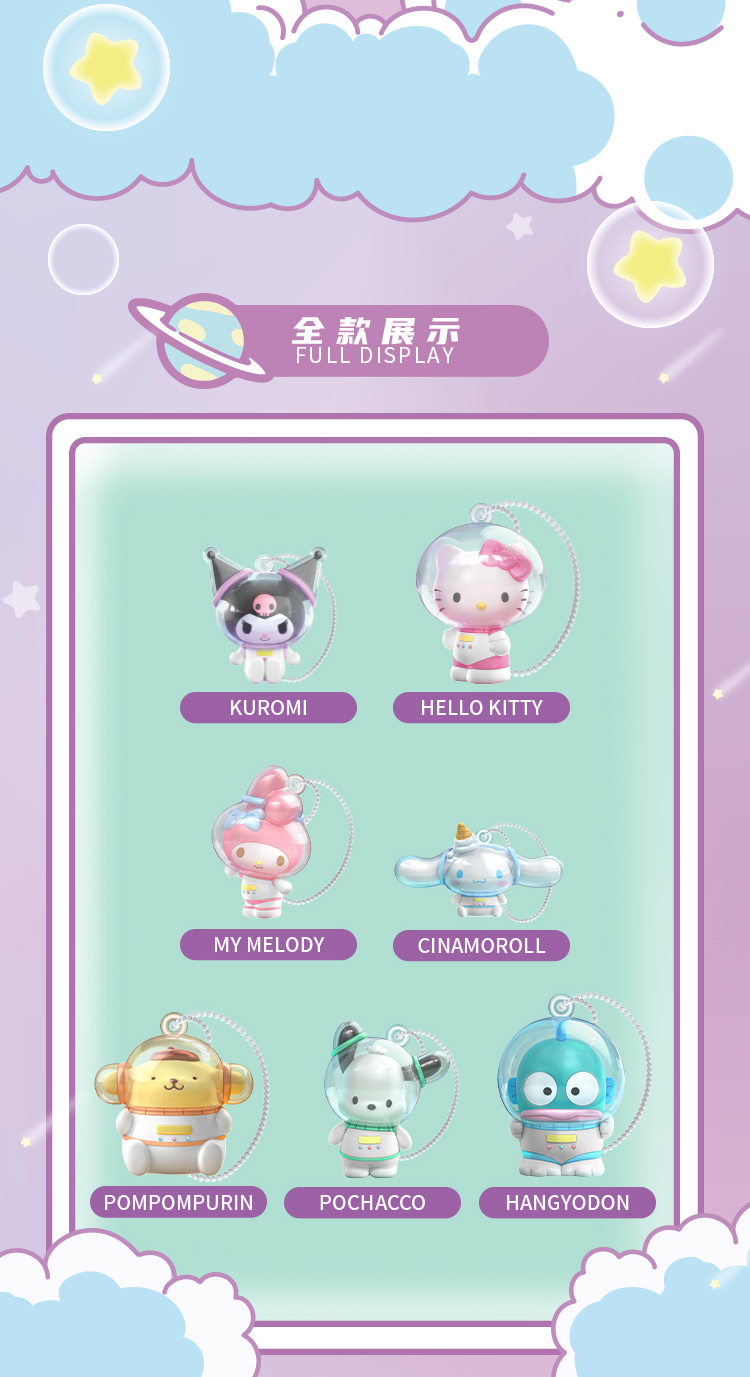 Sanrio: Planeta de Dulces