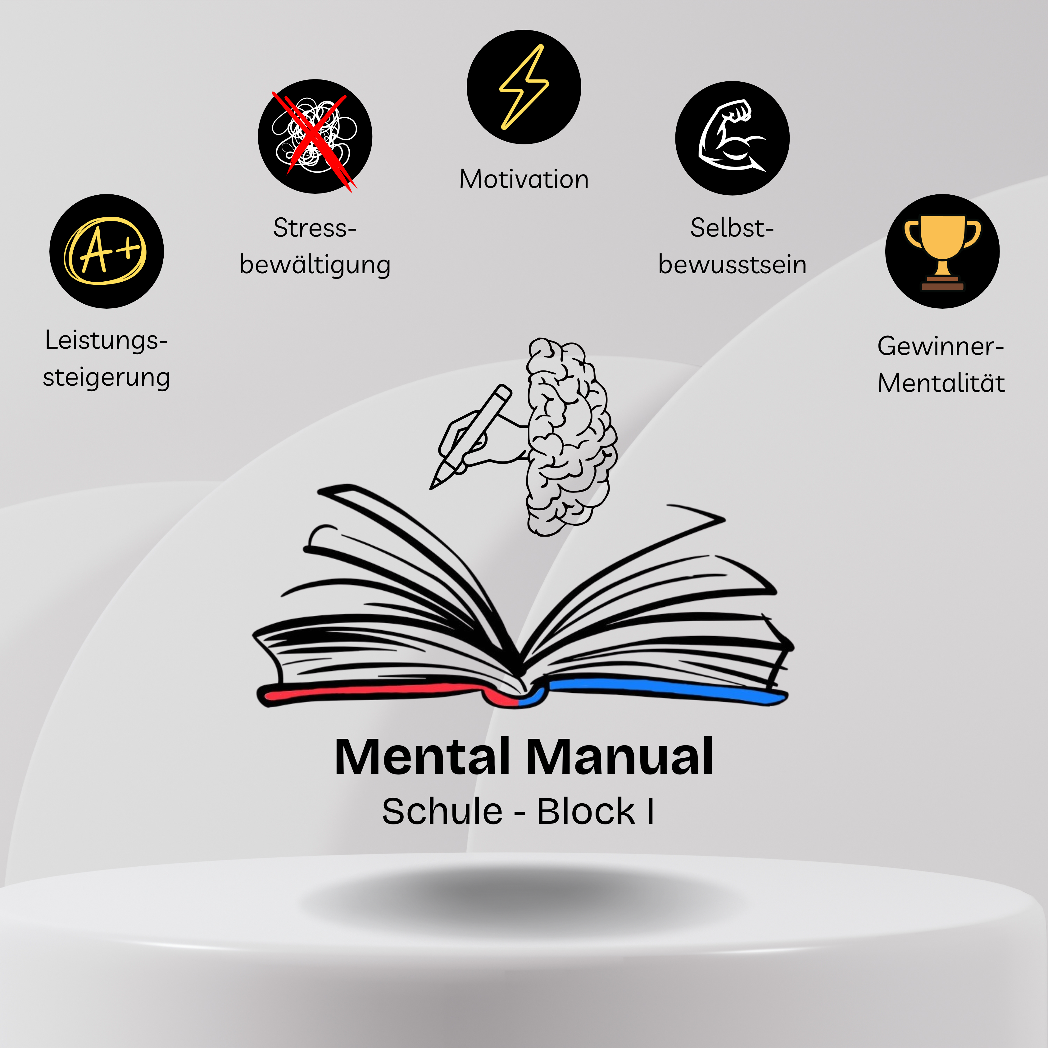 Mental Manual Block I