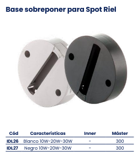 BASE P-SOBREPONER SPOT BLANCO-NEGRO MERCURY