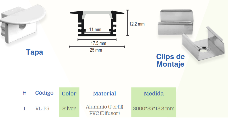 PERFIL ALUMINIO 3M DENVER VICTORIA LED
