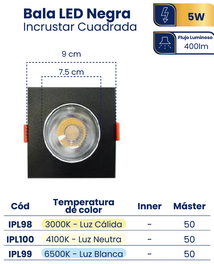 BALA LED 5W NEGRA CUADRADA MERCURY