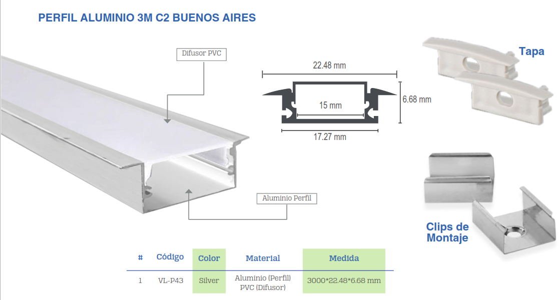 PERFIL DE ALUMINIO BUENOS AIRES VICTORIA LED