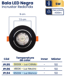 BALA LED 5W NEGRA REDONDA MERCURY