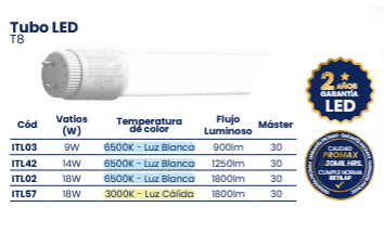 TUBO LED T8 18W 6500K CONEXION UNA VIA MERCURY ITL67"