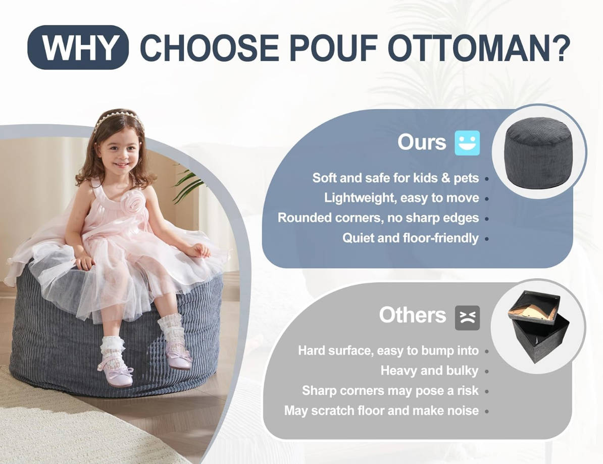 Puf otomano con espuma otomana pequeña de pana para sala de estar, puf de 20 x 15 pulgadas, reposapiés para silla de oficina, taburete de pie gris oscuro, pequeño