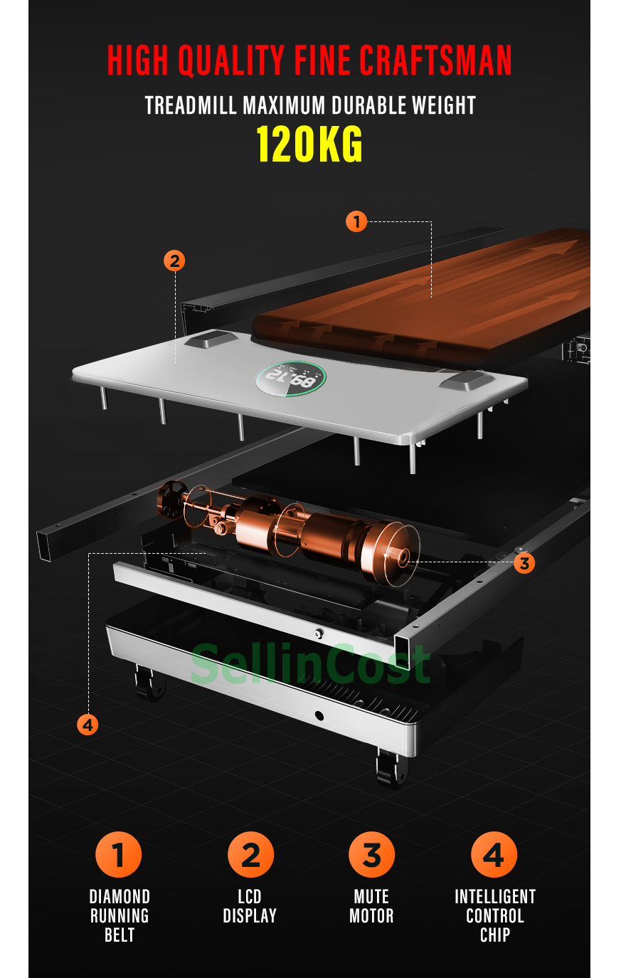 FitExperte Foldable Walking Pad Treadmill Jogging Running Pad Machine WM1000H