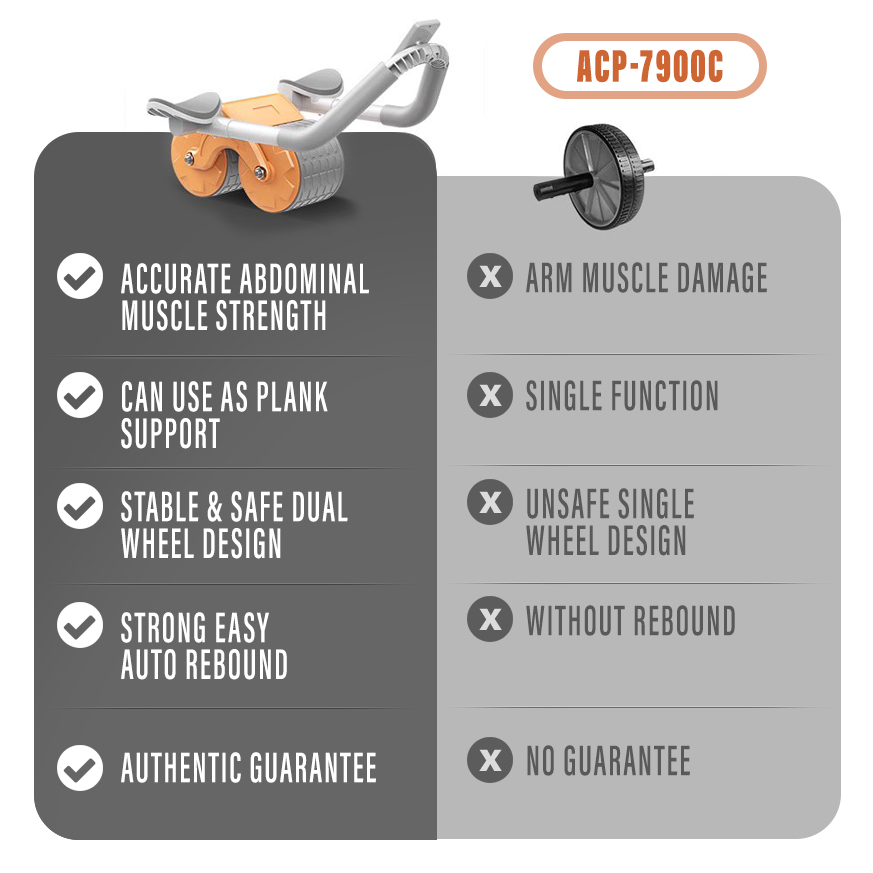 Ab Roller Elbow Support Ultra Wide Wheel Exercise ACP7900