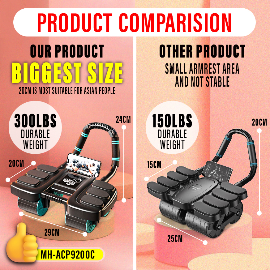 BIGGEST Ab Roller Wheel Elbow Support Automatic Rebound ACP9200