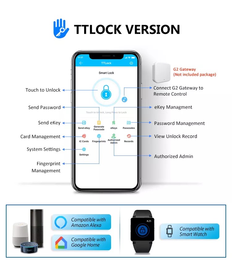 Smart Lock (1 to 4 door package)