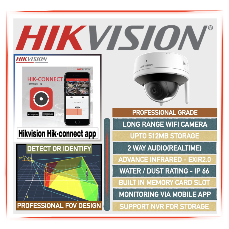 Wireless CCTV Package (PTZ Option)
