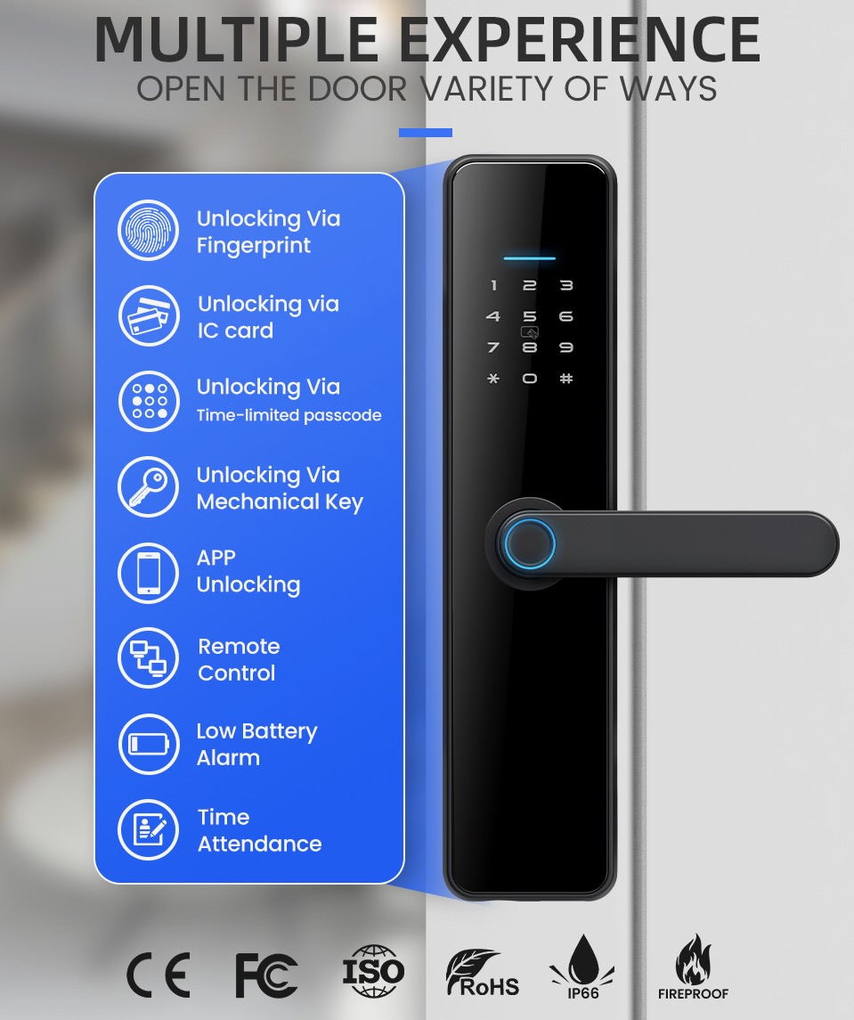 Smart Lock (1 to 4 door package)