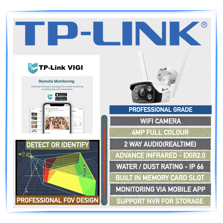 Wireless CCTV Package (PTZ Option)