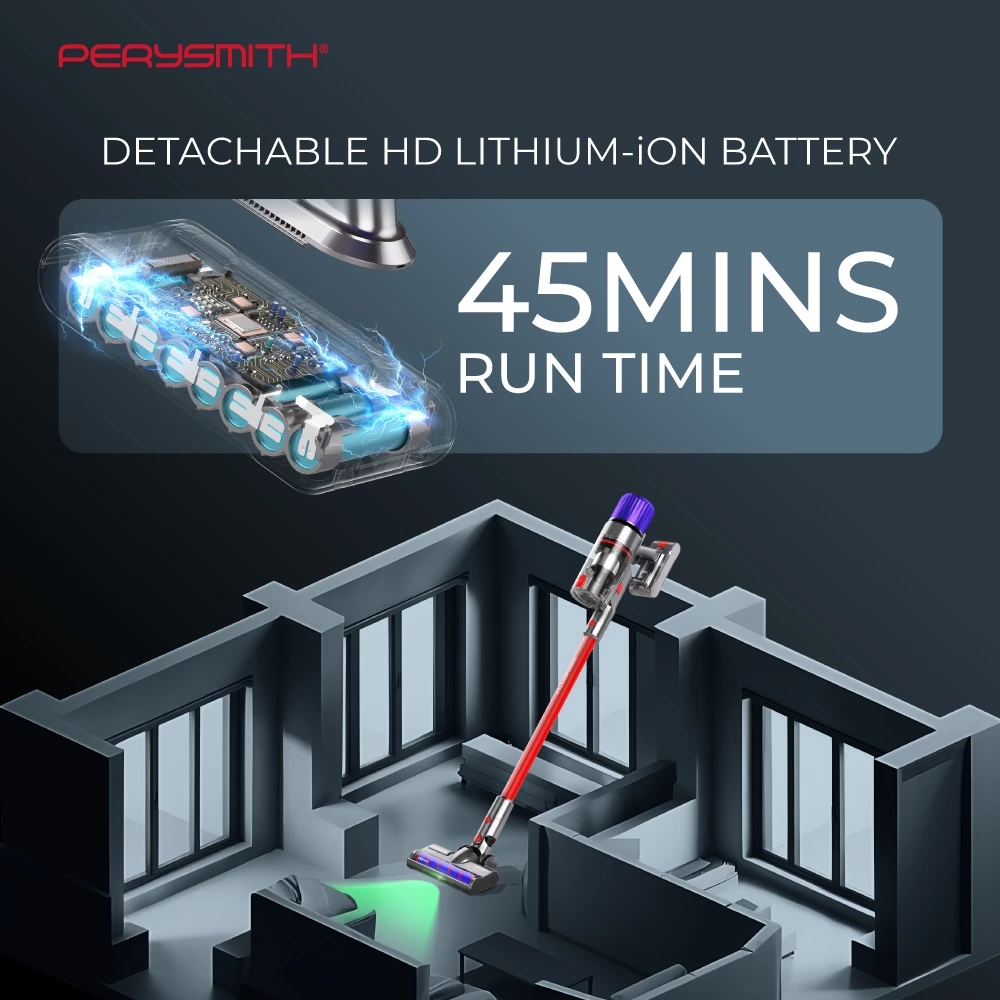 เครื่องดูดฝุ่นไร้แปรง PERYSMITH K2 PRO