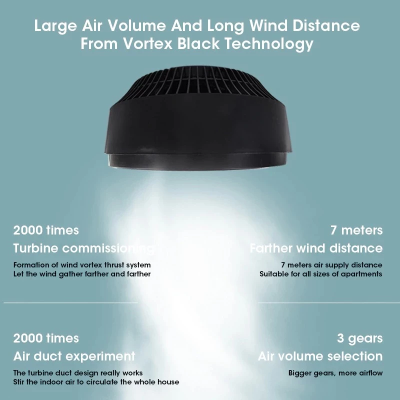 พัดลมตั้งพื้นปรับระดับ