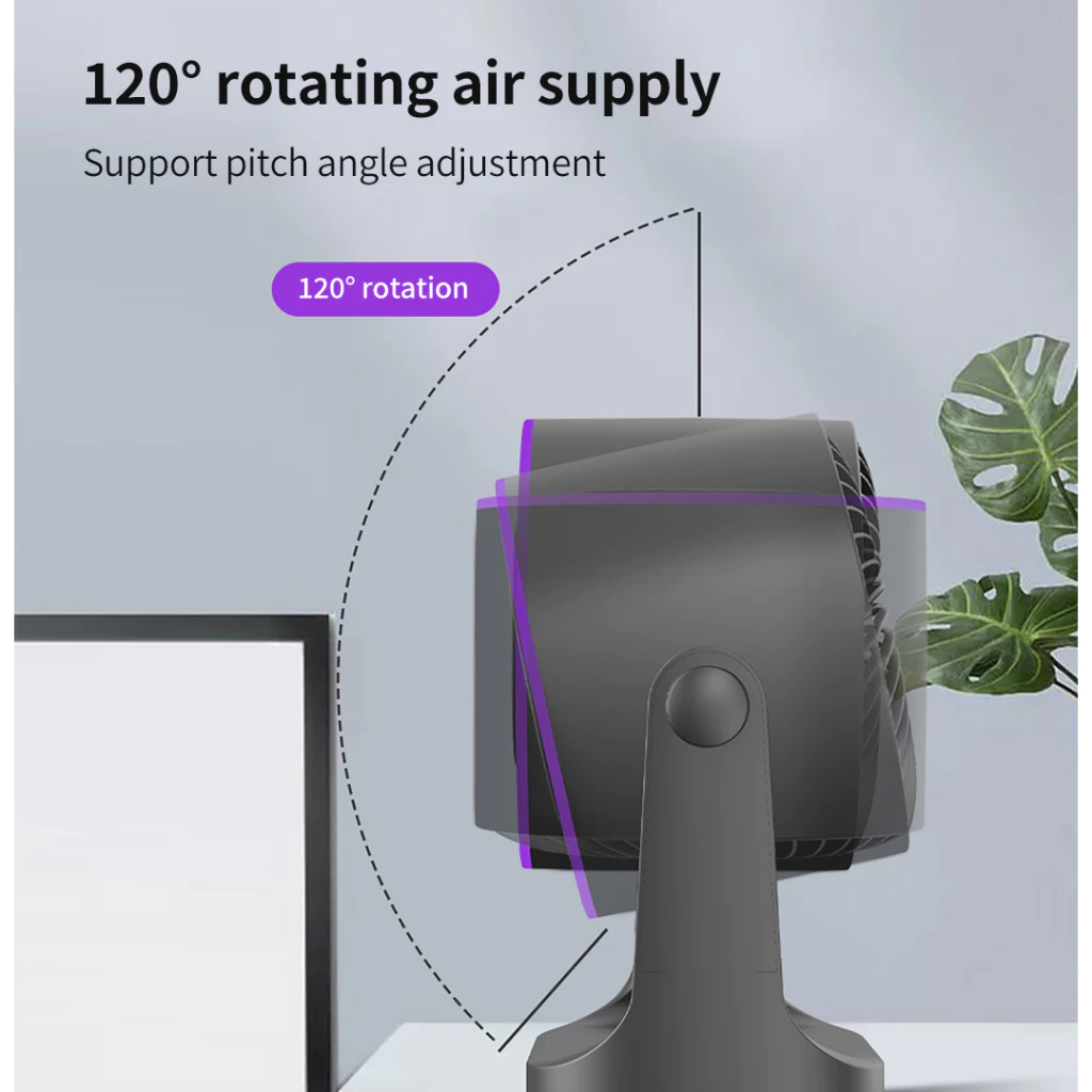 พัดลมไอเย็นหมุนเวียนอากาศ