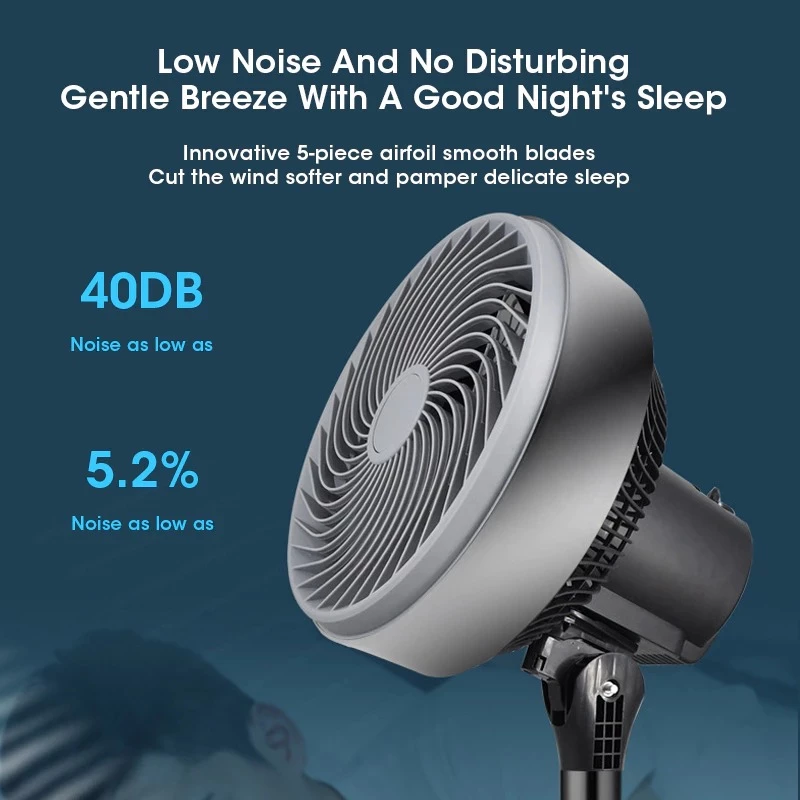 พัดลมตั้งพื้นปรับระดับ