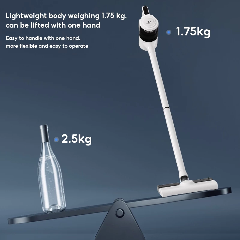 เครื่องดูดฝุ่นไร้สาย 3 in 1 รุ่น 25000Pa