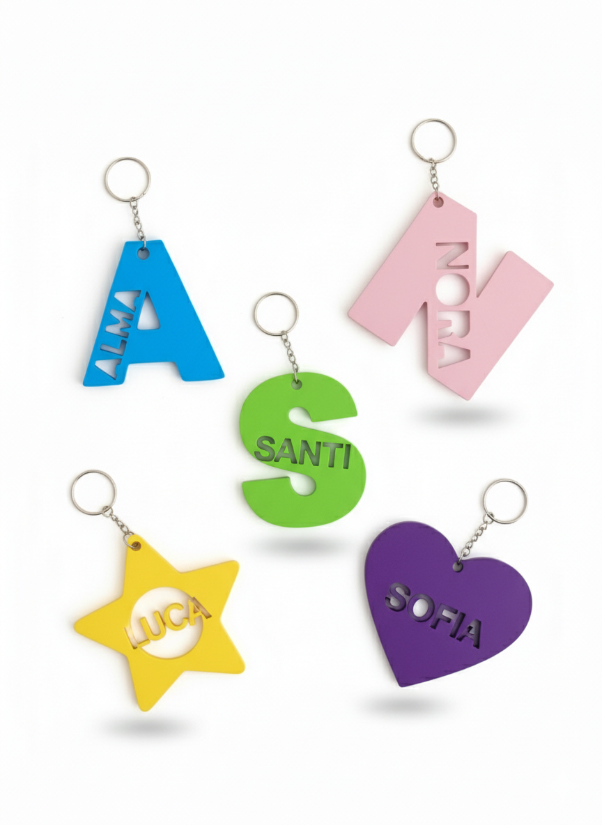 Etiqueta personalizada de nombre