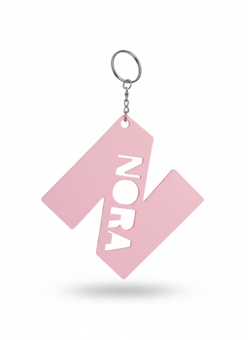 Etiqueta personalizada de nombre