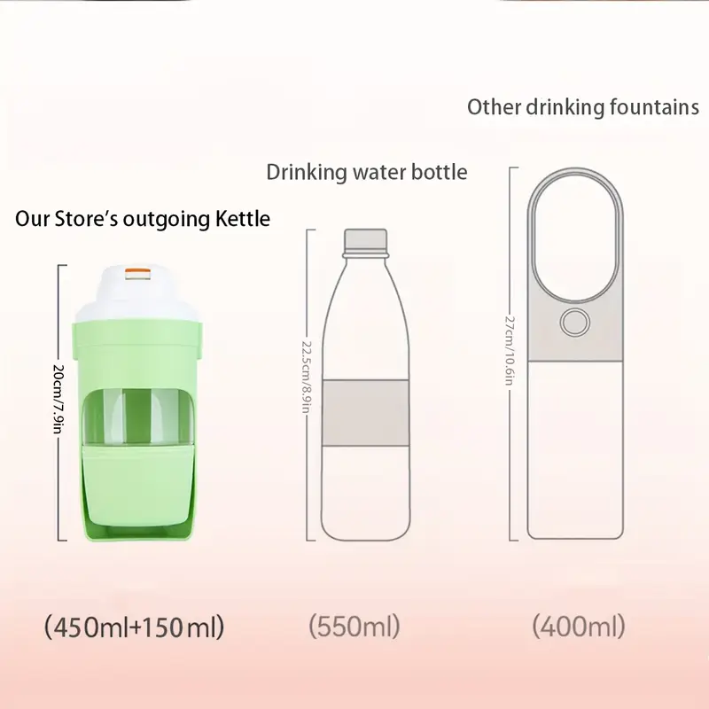 Portable Pet Food and Water Bottle