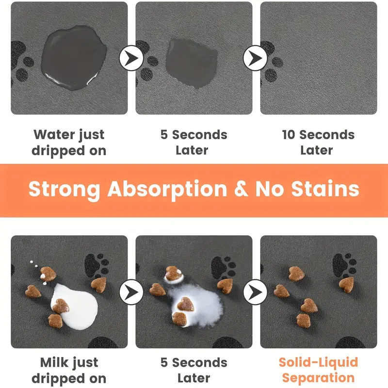 Super Absorbent Dog Bowl Mat 