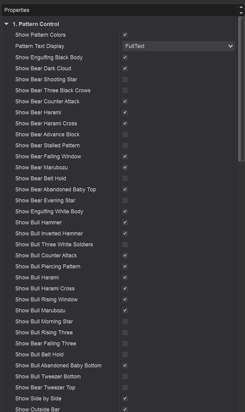 Advanced Candlestick Pattern Detector