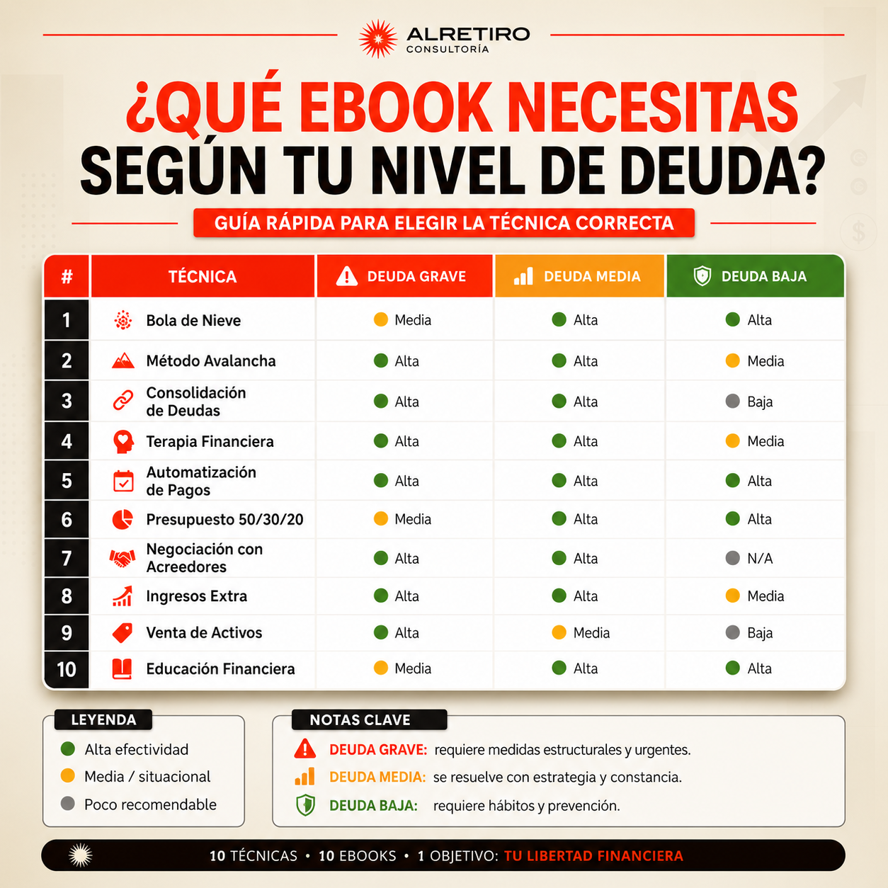 HABLA Y GANA | ¿CÓMO NEGOCIAR TU DEUDA SIN PAGAR DE MÁS?