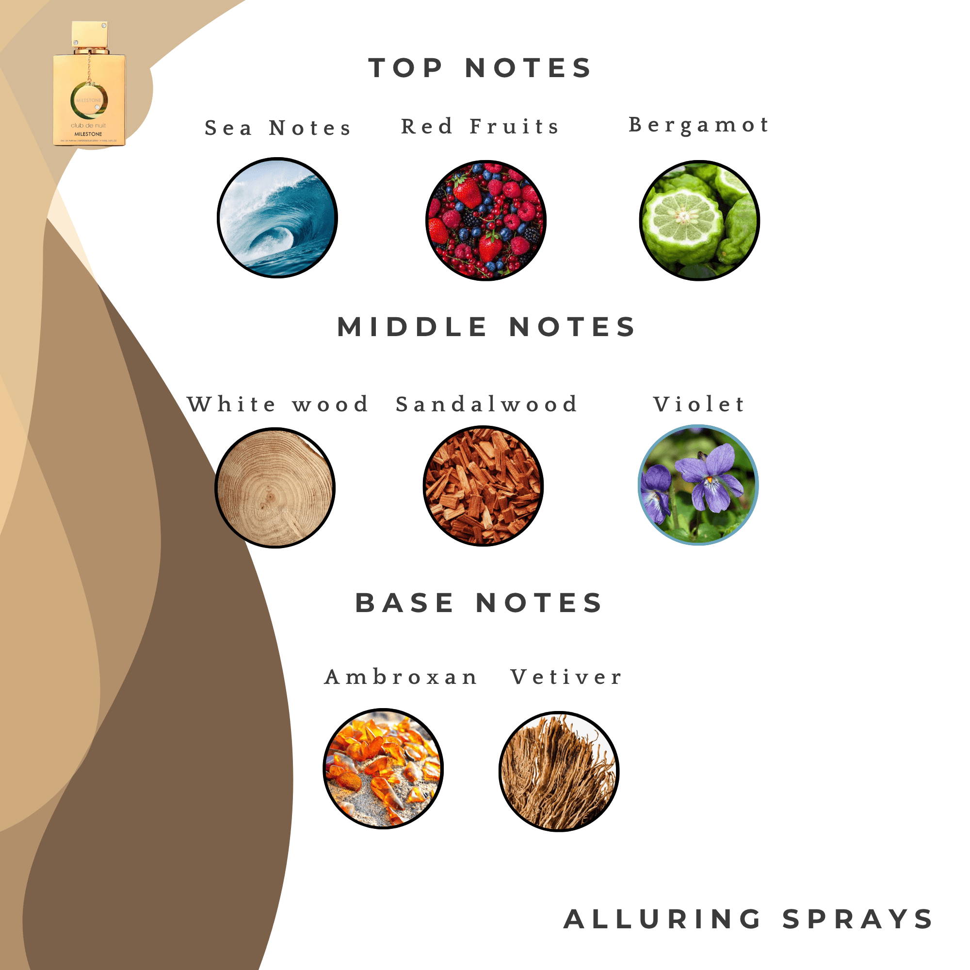 Club de Nuit Milestone - Armaf