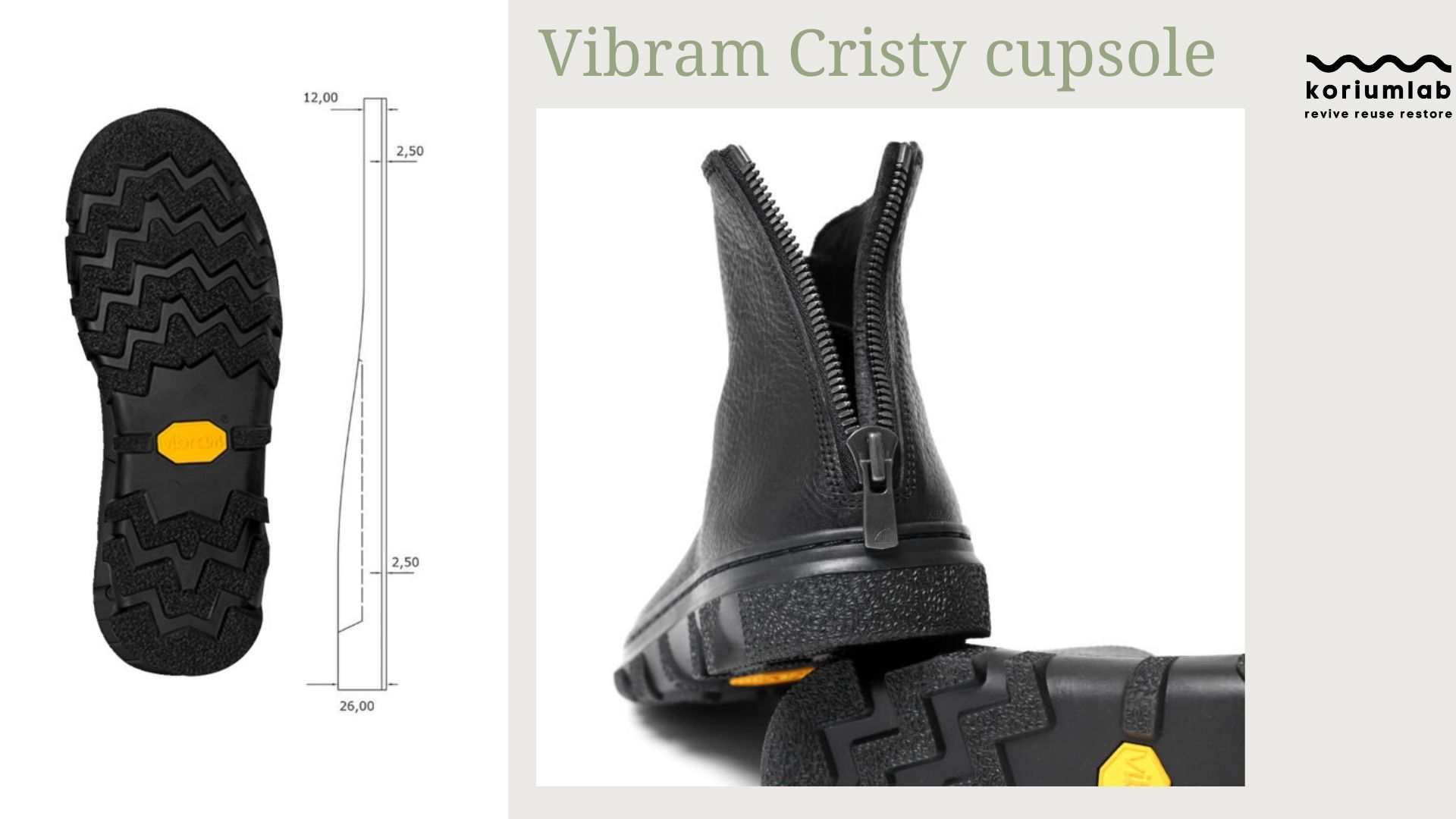 Vibram Cristy cupsole