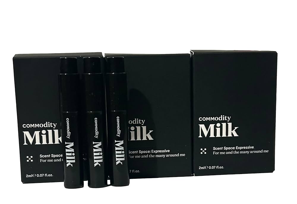 Milk Commodity Perfume