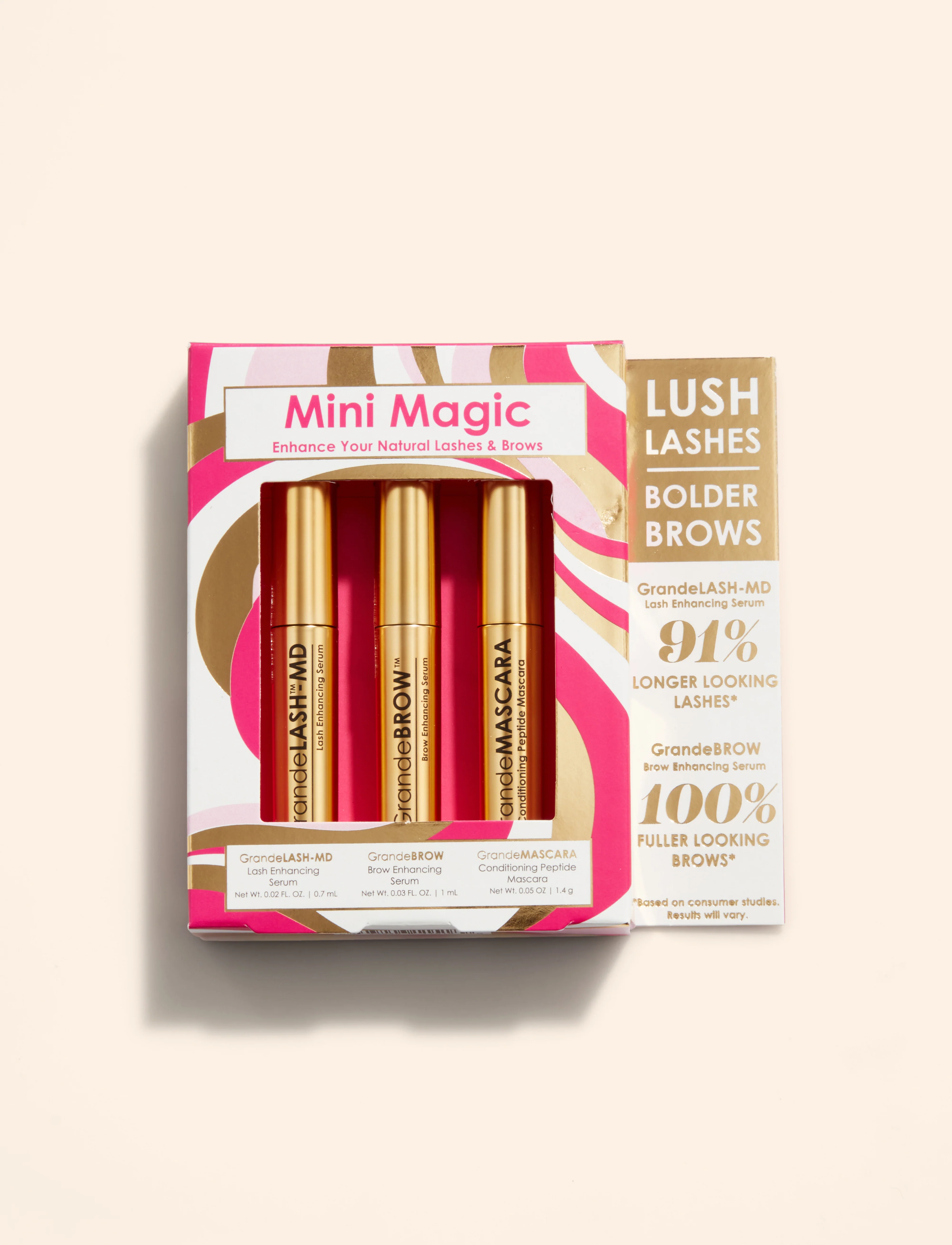 Grande Cosmetics - Mini Magic Gift Set