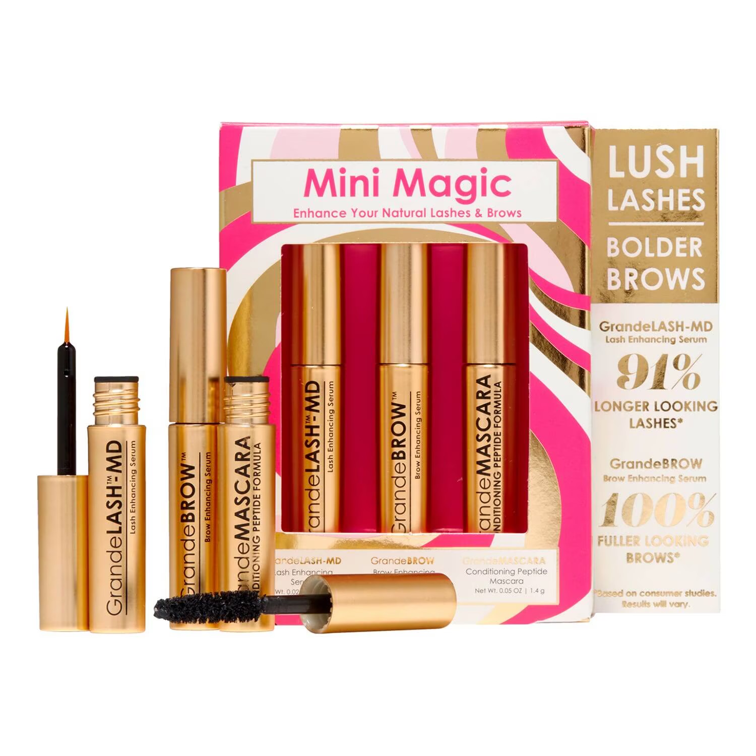 Grande Cosmetics - Mini Magic Gift Set