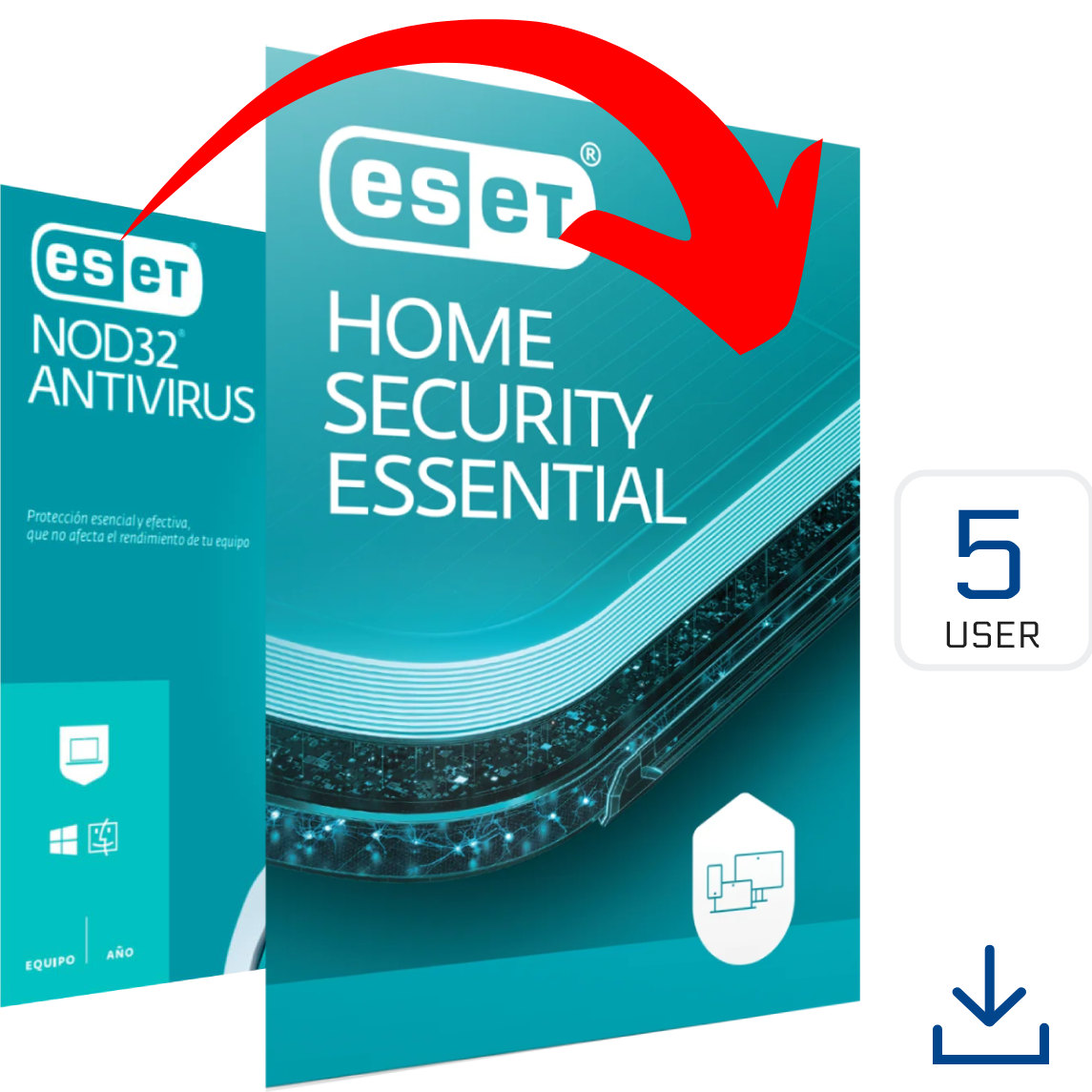 Clave ESET Home Security Essential/ Internet Security/NOD32 (5 unidades, 1 año)