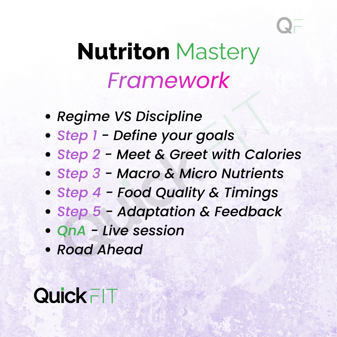 Beginner to Pro - Nutrition Mastery