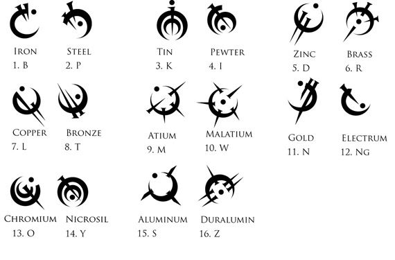 Juego de marcapáginas de Mistborn